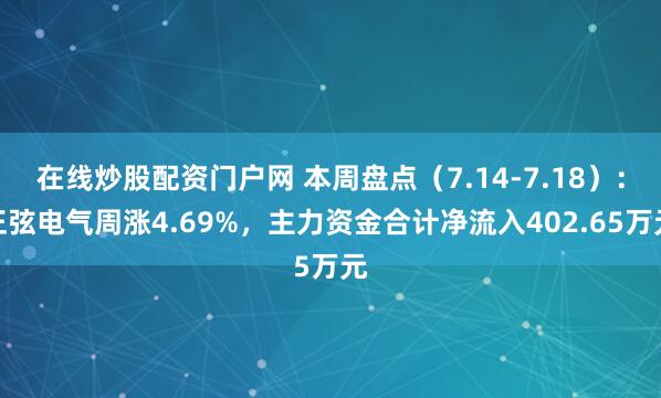 在线炒股配资门户网 本周盘点（7.14-7.18）：正弦电气周涨4.69%，主力资金合计净流入402.65万元